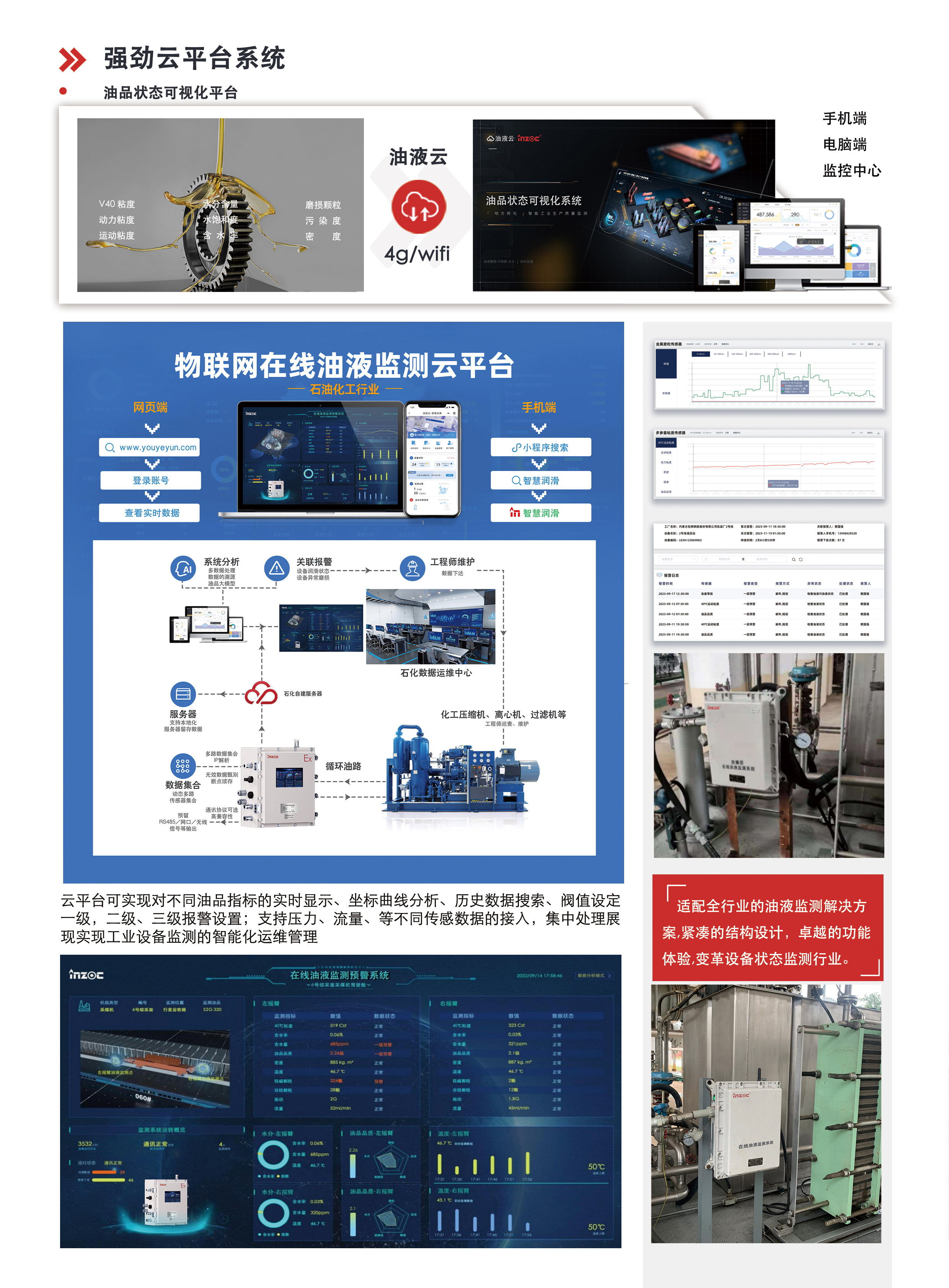 IOL-EX2系列防爆型在線油液監測系統